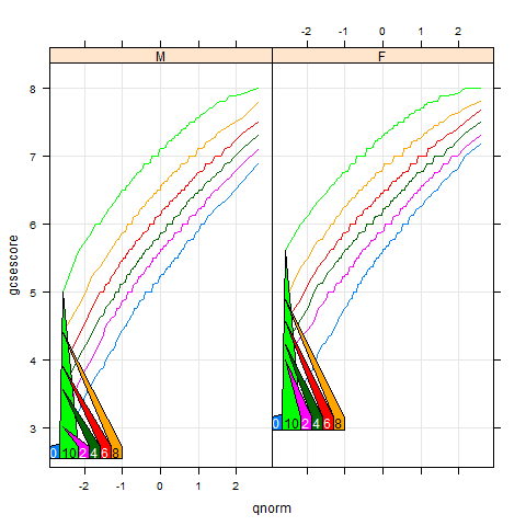 chemqqmathscore