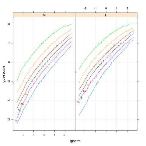 chemqqmathscore