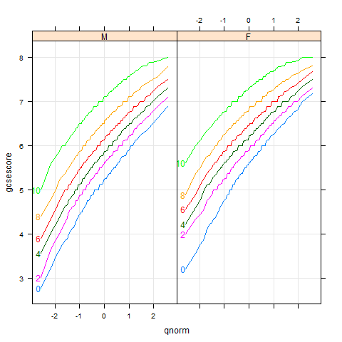 chemqqmathscore