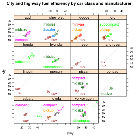 smart.grid