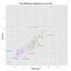 mpg.ahull.grid